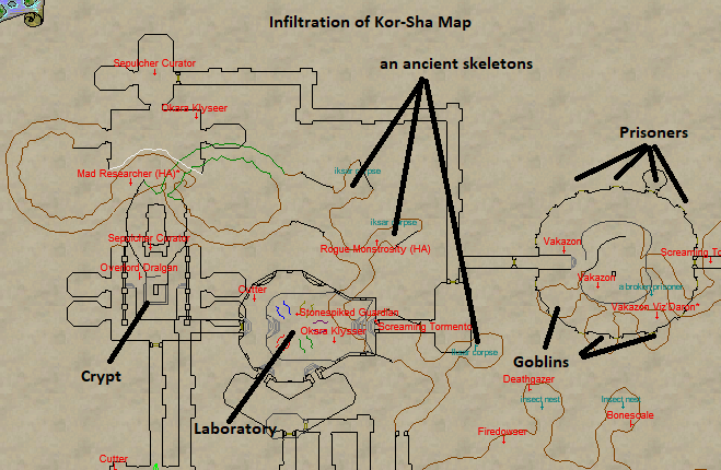 Infiltration of Kor-Sha Crypt laboratory